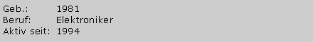 Textfeld: Geb.:		1981Beruf:	ElektronikerAktiv seit:	1994